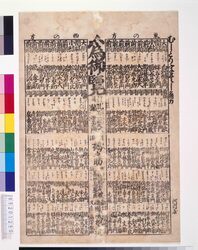 むしとり字尽し角力 / “Mushitorijizukusi Sumo” (Mitate Ranking) image