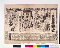 歌舞伎座辻番附 敵討肥後駒下駄 戻橋 研辰の討たれ / Playbill of Kabukiza Theater : Katakiuchi Higono Komageta : Modoribashi : Togitatsuno Utare image