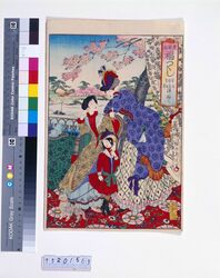 東風俗 福つくし「洋ふく」 / A Collection of Happiness, Customs in the East : "Western Clothing" image