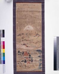 富士山神系御山絵図 / Illustrated Map of Fujisan Shinkei image