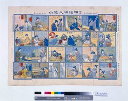 新案明治婦人双六(『婦人世界』5巻1号付録) / New Version Meiji Women Sugoroku Board (Supplement to “Fujin Sekai” Volume 5 No. 1) image