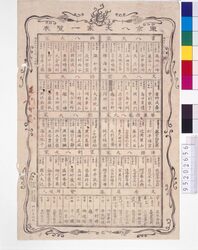 東京八大家一覧表 / “Tokyo Hachitaika Ichiranhyō” (List of the Eight Masters of Tokyo) image