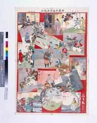日本十五少年双六(『少年世界』15巻1号付録) / Fifteen Boys of Japan Sugoroku Board (Supplement to “Shonen Sekai” Volume 15 No. 1) image