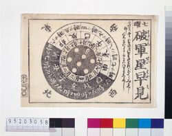 七曜破軍星 早見 / Hokutoshichisei (Big Dipper), Quick Constellation Chart image