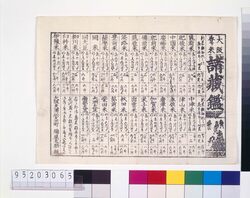 大阪登り米 諸蔵鑑 / Osaka Noborimai Rice, Directory of Warehouses image