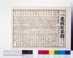 米舛目早割 / Discount for Early Orders of Rice image