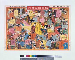 商売繁盛双六(郡山市有力商店) image
