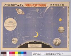 大宇宙探検すごろく(『少国民の友』23巻10号付録) image