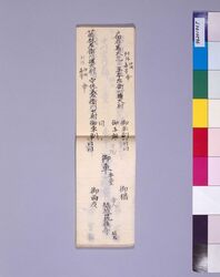 和宮様御道中御列 / Document of Politics image