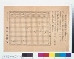 腸「チフス」予防注射を御受けなさい image