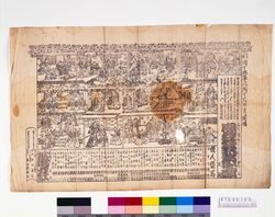 蔦座辻番付「忠義録築紫文庫」 / Tsutaza Theater Playbill: “Chūgiroku Tsukushi Bunko” image