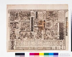 盛元座辻番付「当蓬来嶋譚」「伊達全盛花街鏡」 / Morimotoza Theater Playbill: “Ataru Hōraijima Monogatari” and “Date Zensei Kuruwa Kagami” image