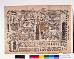 永寿座辻番付「恋女房染分手綱」「力綱本町奇縁」 / Eijuza Theater Playbill: “Koinyōbōsomewaketazuna” and “Chikarazunahonchōkien” image