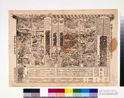 盛元座辻番付「夜討曽我狩場曙」「願凖縄艶色文月」 / Morimotoza Theater Playbill: “Youchi Soga Kariba no Akebono” and “Negai no ItoIro no Fumizuki” image