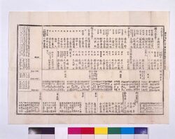 明治二巳年八月静岡藩官職吏員改正概略 image