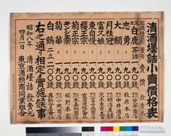 清酒壜詰小売価格表 image