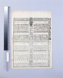 信州川中島合戦勇士鑑 image