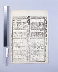 信州川中島合戦勇士鑑 image