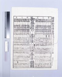 東都諸先生高名方独案内 image