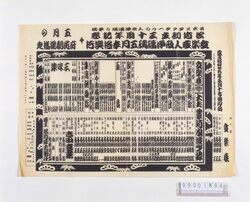 文楽座辻番付「文楽座人形浄瑠璃五月本格興行」 image