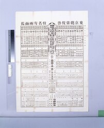 東京総俳優芸妓名寄両面鑑 / Double-Sided Directory of Names of All Actors and Geishas in Tokyo image