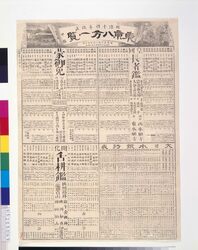 東京八方一覧(甲編) / Tokyo Happō List (A) image