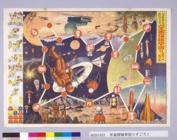 宇宙探検早回りすごろく(『こども家の光』33巻1号付録) image