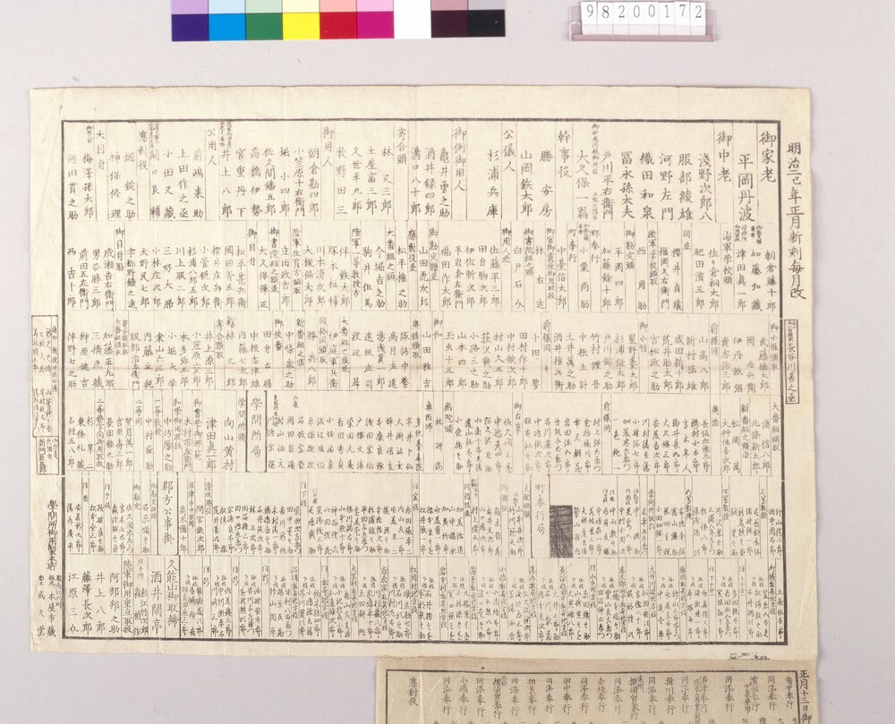 EDO-TOKYO MUSEIUM Digital Archives EDO-TOKYO MUSEIUM Digital Archives