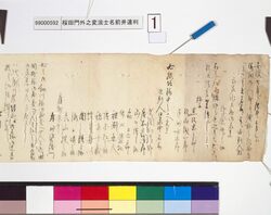 桜田門外之変浪士名前并連判 / Document of Samurai Class image