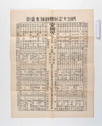 明治大正新躰詩稀本番附 image