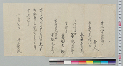 [人名申上] / Document of Samurai Class image