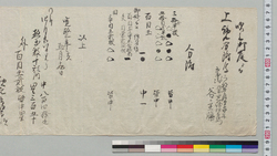 吹上御庭にて上覧分附写及び武衛流鉄砲立合見分之覚写 / Document of Samurai Class image