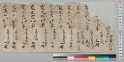 御帳惣目録 / Document of Samurai Class image