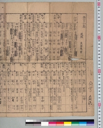 雅言小筌 / Gagen Shōsen (Small Collection of Elegant Words) image