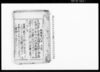 （出雲大社配札名前書換始末書ほか府県書類綴）/Document of Laws image