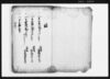 当酉御勝手御賄金請御勘定帳/Document of Economy image