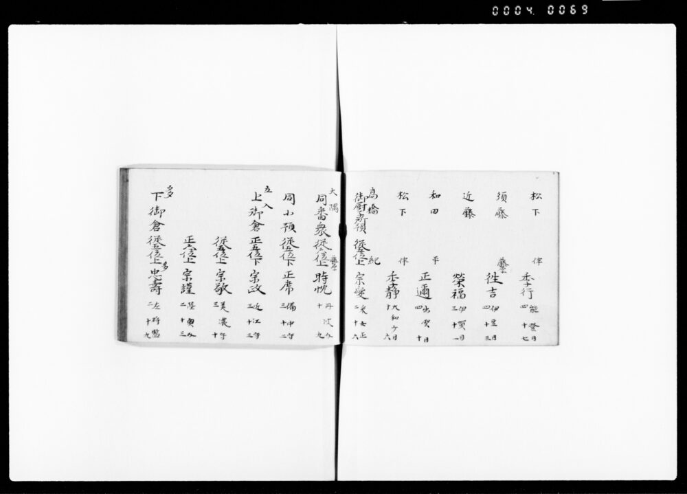 90374555_1069