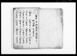 御領内郡村并御高調帳(羽州の内6郡村) / Document of Rural Area image