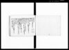 町方見出目録　下/Document of Townspeople image