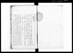 皇統譜証註 巻之二 自孝元至成務 / Kōtōfushōchū Vol. 2, Kōgen’yori Seimu ni Itaru (Explanation on the Genealogy of the Imperial Family, From Emperor Kōgen to Emperor Seimu) image