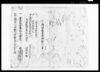 御貸附金拝借証文/Document of Contract image