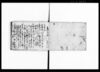 勤録定書/Document of Samurai Class image