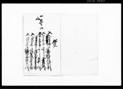 積金講連名帳 / Document of Economy image