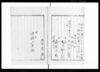 差出申御詫書之事(貴殿養女との密夫の件につき詫書) / Document of Community image