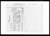 （重宝文庫外一書校合の件につき諸書類控）/Document of Laws image