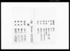 （第八大区九小区石高等明細書上）/Document of System image