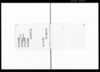 御出入衆（御大書院溜・御小書院溜・御勝手座鋪御出入衆人名書上）/Document of Litigation image