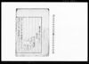 差上申示談書（家内不和合のため出願の件示談内済につき）/Document of Contract image
