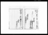証（宮本嘉蔵妻りき実家寄留籍編入につき証券）/Document of Contract image