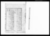 成丁簿/Public Document image